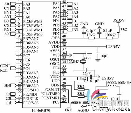 D7 MCU· 