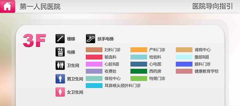 醫(yī)院觸摸查詢系統(tǒng)醫(yī)院導視系統(tǒng)