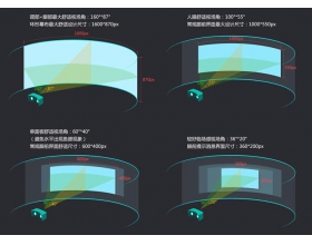 VR@ʾ匢ǧfK OLEDȱϯ